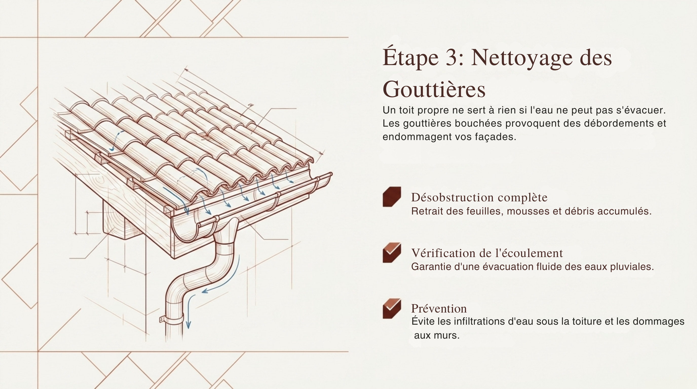 Couvreur Mérignac — réparation infiltration et étanchéité